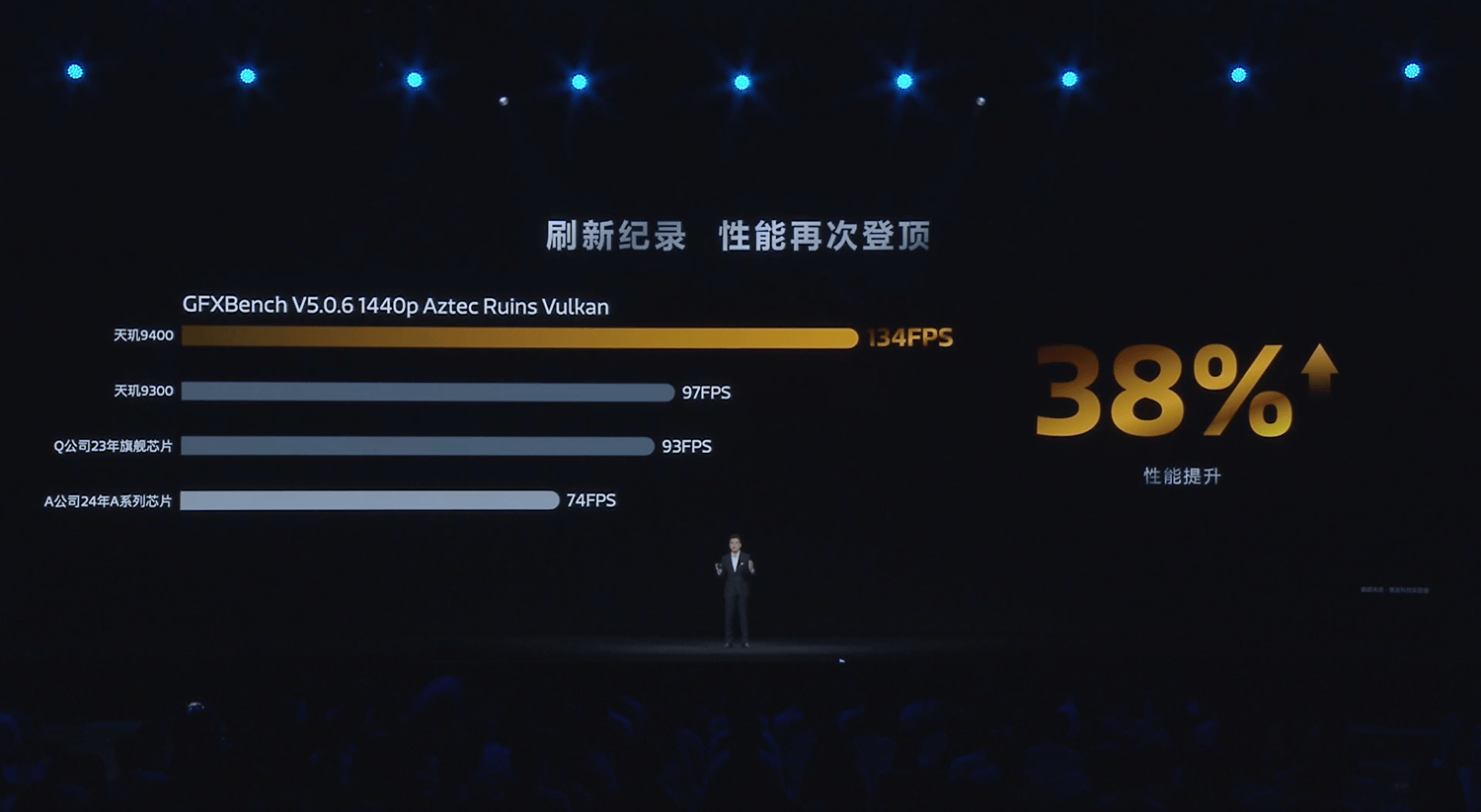 性能直接上王者这代GPU成旗舰标杆AG真人游戏平台天玑9400 图形(图3)